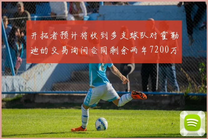 开拓者预计将收到多支球队对霍勒迪的交易询问合同剩余两年7200万